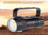 3.7V 28800Lm LED Photography Diving 80m Flashlight Torch with Bracket Stand V1294-YM0901-JY03378