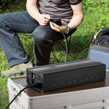 Modified Sine Wave Inverter, 3000Watt, DC 12V to AC 230V LCD Display Power Inverter with 3 AC V952-XZXNBQ3000WX61GMMV3
