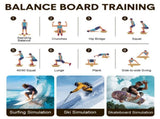 Wooden Balance Board Non-Slip Roller Board Home Fitness Balance Trainer Improves Core Stability for V985-WOBBLEBOARD