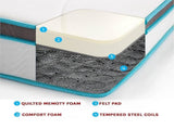 Single 20cm Hybrid Mattress Memory Foam and Innerspring Support V63-821931