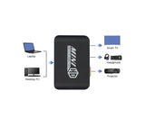 Compact 1080P USB3.0 to HDMI-compatibleVGA Adapter Video Converter for Laptop Computer Black V1263-JX-1063