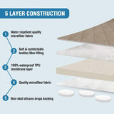 Sofa Cover, 100% Waterproof Slipcover Furniture Protector, Washable Couch Cover with Non-Skid V1259-DP01-A-4449