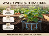 24 Pcs Planting Grow Rings, Water and Nutrient Retention for Healthy Roots, for Support and Soil V1369-AZ3-W-12315
