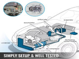 A/C Compressor with Clutch Fit For 2006-2011 Chevrolet Impala / Monte Carlo / Malibu / Pontiac G6 V952-MRBQCKTYSJ0000001O2