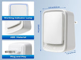 4Pack Plug In Air Purifier for Home Mini Ionic Air Purifier for Small Room Quiet Working Air V1366-AZ2-W-02089