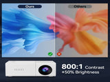 M3S Mini Projector White USB-Powered V1221-XM-MNTYY-03