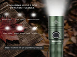 powerful rechargeable magnetic outdoor lighting, long-range V1102-124-74568-BLK-12W