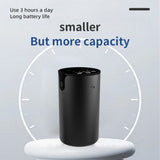 Essential Oil Diffuser for Home Quiet Smart Auto Aroma Diffuser Dual Nozzle Anti-Leakage 20ML Small V1294-YM0901-HS7012B