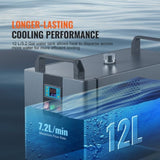 VEVOR Industrial Water Chiller, KH-6000, 200W Industrial Water Cooler Cooling System with Compressor V952-GYLS72LMIN12LP9R6V3