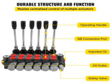 Hydraulic Directional Control Valve, 6 Spool Hydraulic Spool Valve, 11 GPM Hydraulic Loader Valve, V952-KZFFXYC611GPMFJ1GV0