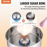 VEVOR Electric Cotton Candy Machine, 1000W Candy Floss Maker, Commercial Cotton Candy Machine with V952-TSMHTJLSWGXMBTCVMV3
