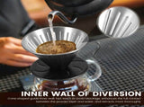 Stainless Steel Pour Over Coffee Dripper Cone Filter with Anti Scald Handle for Hand Brew Coffee, V1189-LC-RY-00221