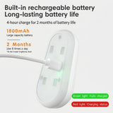 2-in-1 Motion Sensor Toilet UV Sterilizer Light with RGB Night Light Automatic Disinfection, V1341-ZY-V3KMT2DF-2PCS