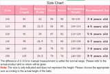 Wednesday Cosplay Dress for Girls, 4-Piece Set with Lace Details and Puff Sleeves, Size 120 V1188-TAL-41L-00041-19