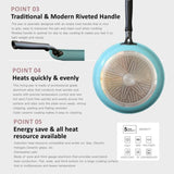 Fanjini Stone Frypan Frying Pan 28cm Non-Stick Induction Ceramic Round PURE SKY BLUE V274-HA-JA-STOFRY28-BU