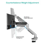 activiva Heavy Duty Single Monitor Screen Gas Spring Monitor Arm V186-ACA-HMA-SGS01Y