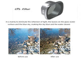 Nd8 / 16 / 32 / 64Pl Filters For Dji Fpv Combo - Drone PRL-6111052060DBT