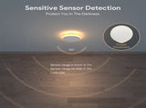 AIPOWER Motion Sensor Night Light USB-C Rechargeable Closet Light 2 Packs XFAP-KR01-2PC-CN