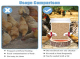 Chicken Feeder No Waste, Rain-Proof Poultry Automatic Feeder with Lid Gravity Feeding Kit 6 Ports -1 V1192-AZ-W-11838