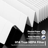 240 Replacement Filter Compatible with Puroair 240 Air Purifier, 3-in-1 True HEPA 14 Filtration with V1258-DP02-C-603