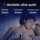 Portable Hanging Neck Air Purifier, Outdoor Personal Ionizer V1263-JX-4762