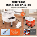 Pottery Wheel, 10 inch Pottery Forming Machine, 350W Electric Wheel for Pottery with Foot Pedal and V952-ZQLPJSJS10YCKNJGYV3