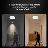 6Pack 24GHz Human Presence Sensor tuya Home Assistant MQTT smart Security & Lighting Control, V1107-CS-RKVHSJ32