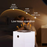 Dehumidifier - has a transparent 1-liter water tank, is quiet in use, and has an automatic shut-off V1189-WXF-260203-00118