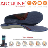 ARCHLINE Orthotics Insoles Balance Full Length Arch Support Pain Relief - EUR 39 V563-ARO160-39