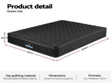 Giselle Bedding Queen Mattress 34cm Euro Top with 5-Zone Pocket Spring Support Black MATTRESS-E-MUSE-34-Q