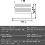 Solar Powered LED Flashing Beacon Light, 12-24V Amber Emergency Magnetic Warning Red V201-LED0016RE8AUA