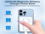 CHOETECH B662-WH USB-A USB-C Wireless Magnetic Power bank 5000mAh V28-ELECHOB662WH