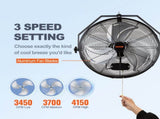Industrial Wall Mount Fan Waterproof Metal Fan 17.6'' 3 Speed Airflow V952-GYBGSFS18INCH2HS2V3