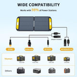 Jump 600X 600W Power Station 110W Solar Panel 10A AC/DC V178-67021