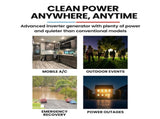 GENPOWER 3.5kW Peak 3kW Enclosed Inverter Generator, 2x15A, 12V, USB, Portable, Compact, Camping, V219-GENPTRGN35SA