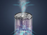 Automatic Air Freshener Diffuser for Large Rooms - 50ml Capacity with Adjustable Timer - USB-Powered V1189-LWWAL-20260401-05403