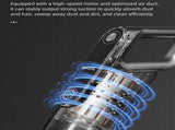 White spray-painted model Wireless Stick Vacuum Cleaner with 14000Pa Suction, HEPA Filter & 350ml V888-ELOSUNG48123