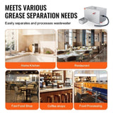 Commercial Grease Trap, 40 LBS Grease Interceptor, Side Inlet Interceptor, Under Sink Stainless V952-YSFLQCRKYSBX1GX1DV0