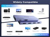 BENFEI 000448GY HDMI Splitter 1-In 4-Out 4K60Hz V28-ELEBEN000448GY