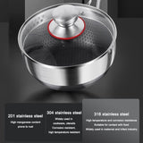Premium 316 Stainless Steel Non-Stick 22cm Milk Pot with Double-Sided Honeycomb Design V255-22CMMILKPOT