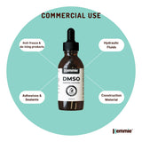 Kemmie 100ml DMSO Liquid 99.9% Pure - USP Grade Dimethyl Sulfoxide Dropper V238-SUPDZ-42441621241936