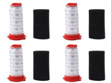 4Pcs Vacuum Cleaner Pre Motor Filter Foam Filter for Bosch 754176 754175 BCH6 Vacuum Cleaner Parts V1294-YM0703-3113230098811