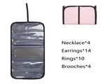 Large Capacity Travel Makeup Backpack with 5 Removable Organizer Cases & Jewelry Roll V888-ELOSUNG37003