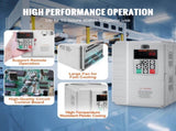 VFD 10HP, 7.5KW, 34A, 1 Phase 220V-240V Input to 3 Phase 220V-240V Output Variable Frequency Drive, V952-BPDSQ10HP0005U6U2V7