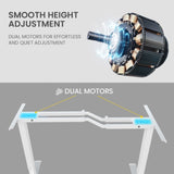 FORTIA 145W x 60D x 85D Dual-Motor 80kg Load Adjustable Sit-Stand Up R-Hand Sided Corner Desk V219-ADKCORFOR2WB