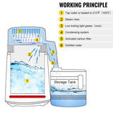 Water Distiller Purifier Pure Water Distiller Filters Water Distillation 4L Internal Stainless Steel V952-HR-1ZLSJ000000001V3