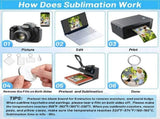 82PCS Sublimation Blanks Products Set, Christmas Sublimation Kit DIY Heat Printing Pattern V1192-AZ-W-28626