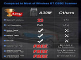 2025 A30M Bluetooth Diagnostic Scanner Global Version V178-67014