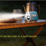 Bright LED Fan, Portable High Speed Clip-On Fan, 3-in-1 Wearable Design for Camping, Fishing, V1370-AZ4-13875