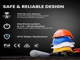 UNIMAC 20KW Portable Industrial Diesel Direct Forced Air Space Heater, Commercial Grade for V219-UMDHVP03A